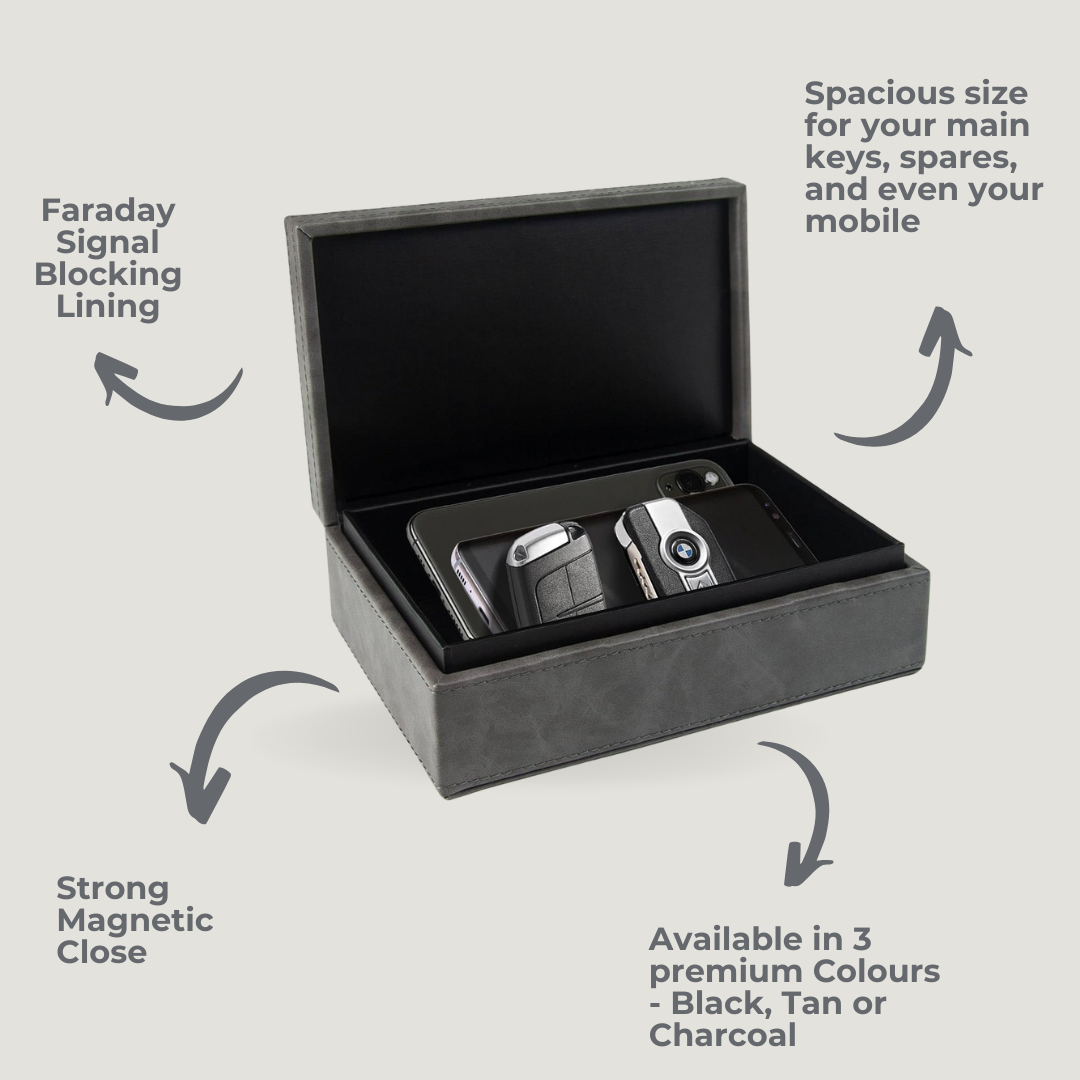 Anti-Theft RFID Signal Blocking Faraday Box For Car Keys