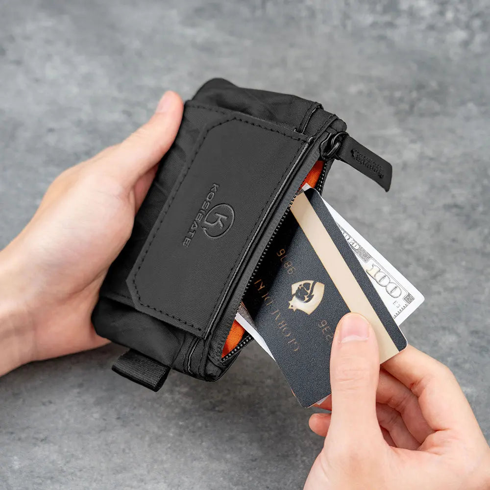RFID Signal Blocking Anti-Theft Travel Wallet