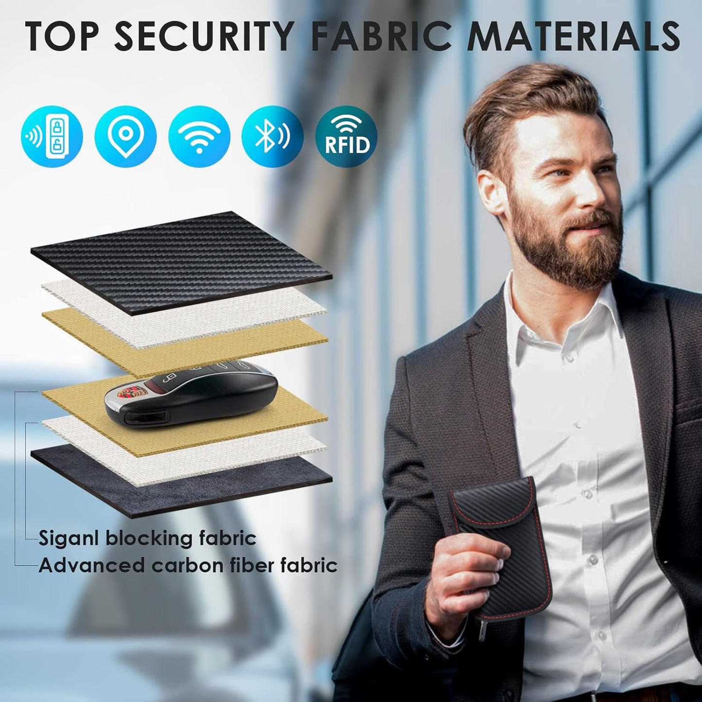 Anti-Theft Signal Blocking Pouch for Car Keys & Credit Cards