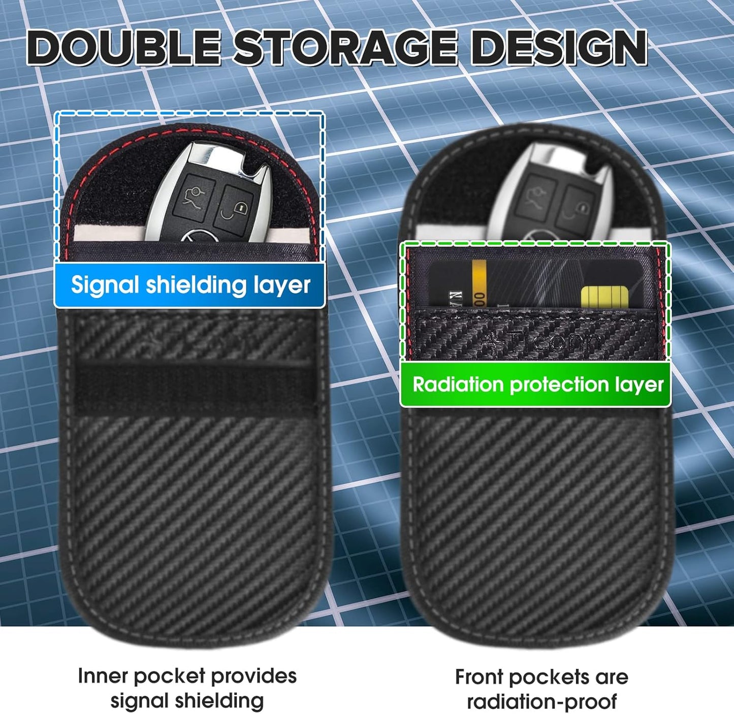 Anti-Theft Signal Blocking Pouch for Car Keys & Credit Cards