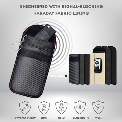 Totyn™ Anti-Theft Signal Blocking Faraday Pouch For Key Fobs