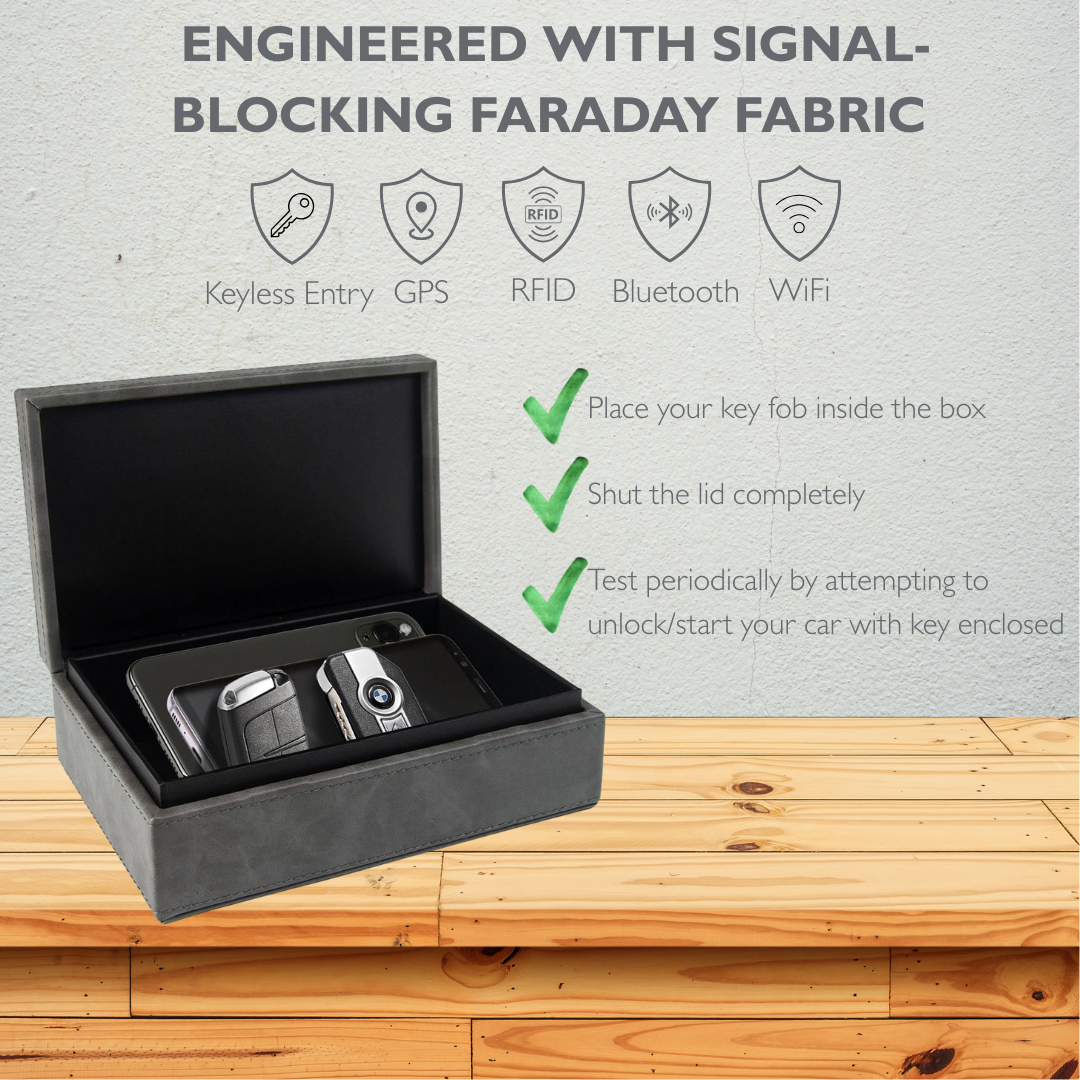 Anti-Theft RFID Signal Blocking Faraday Box For Car Keys