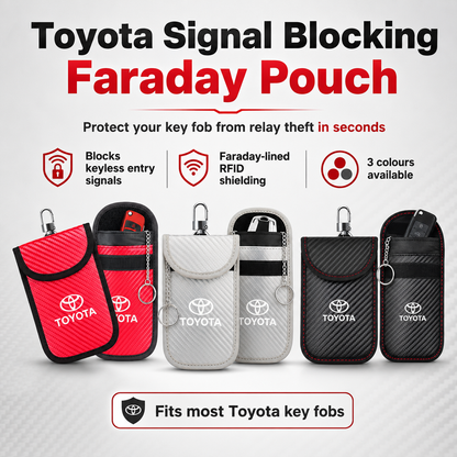 Toyota - Signal Blocking Anti-Theft Faraday Pouch For Key Fobs TOTYN