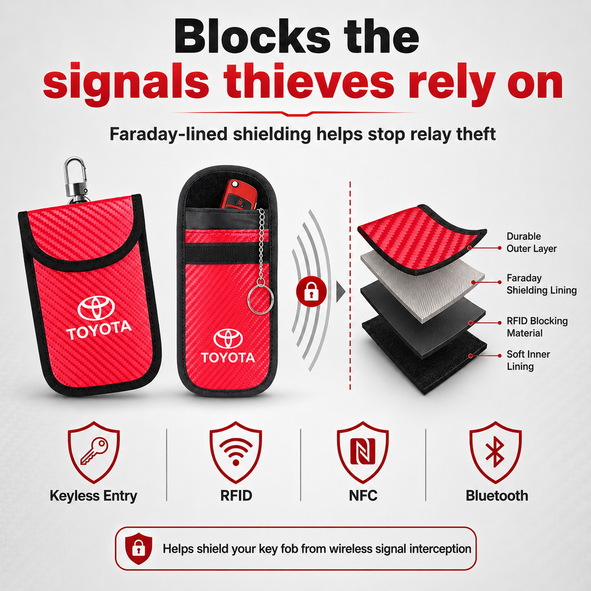 Toyota - Signal Blocking Anti-Theft Faraday Pouch For Key Fobs TOTYN