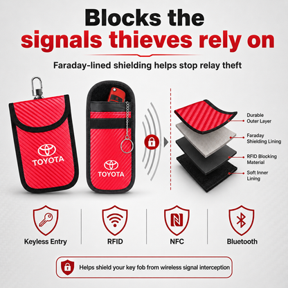 Toyota - Signal Blocking Anti-Theft Faraday Pouch For Key Fobs TOTYN