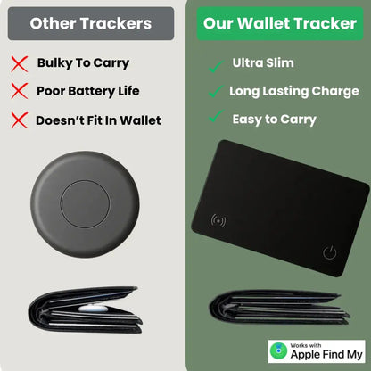 Ultra Thin Wallet GPS Tracking Card TOTYN