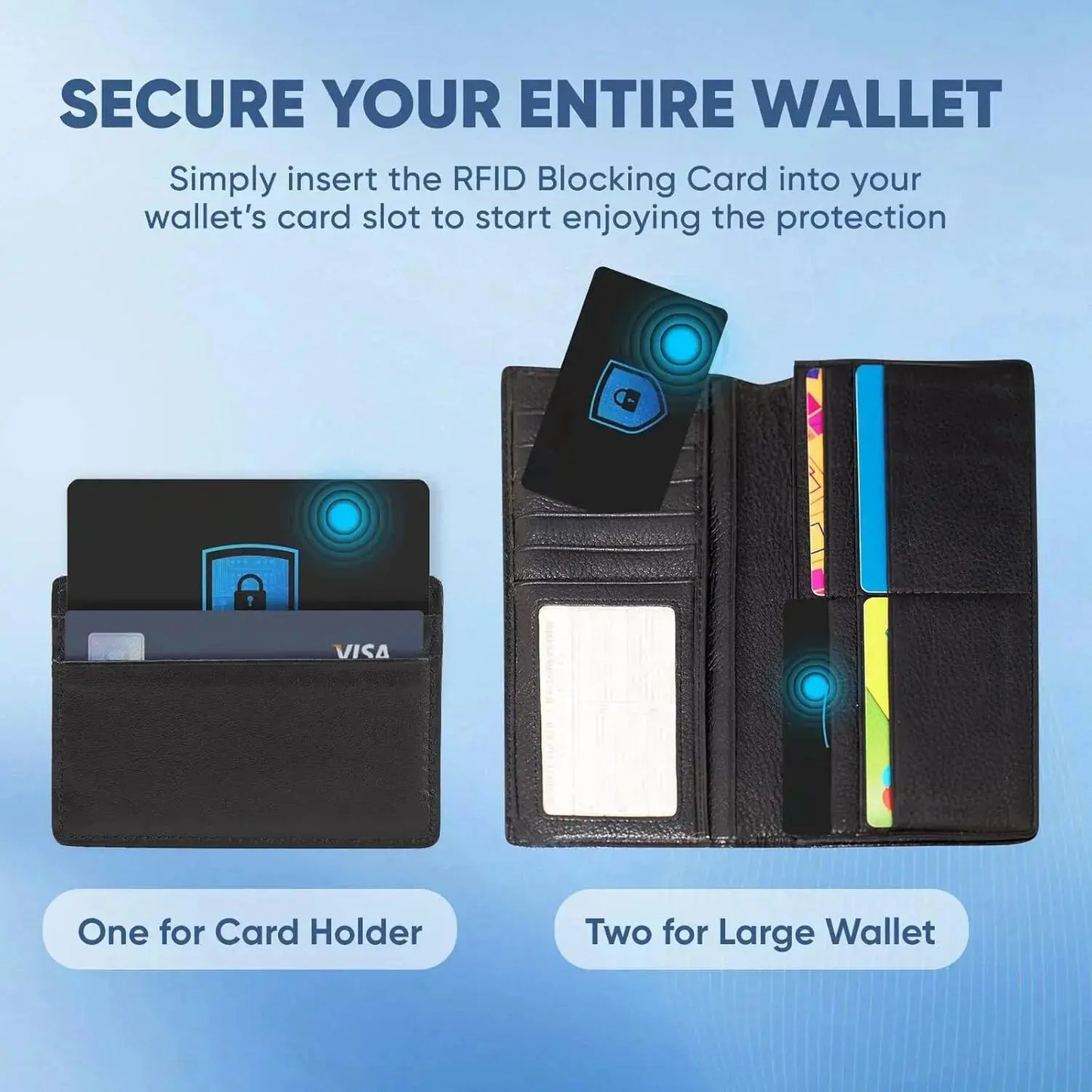 RFID Card Blocker TOTYN