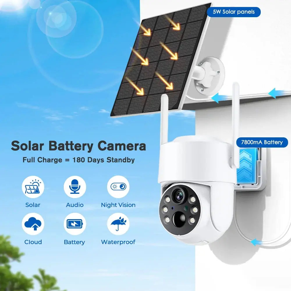 Solar Powered Home Security Camera TOTYN