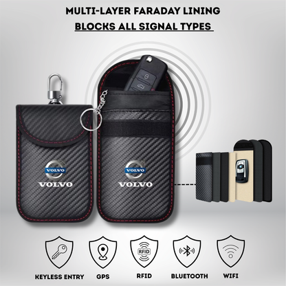 Volvo - Signal Blocking Anti-Theft Faraday Pouch For Key Fobs