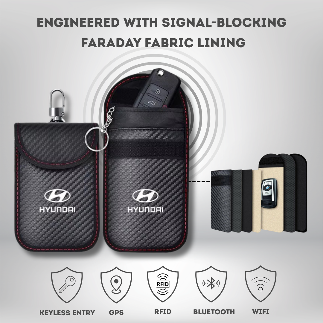 Hyundai - Signal Blocking Anti-Theft Faraday Pouch For Key Fobs